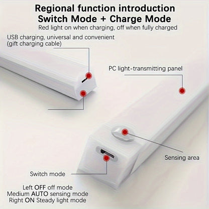 Bright Automatic LED Closet Light Strip
