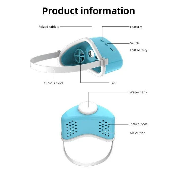 Compact Sleep Apnea Machine - Portable Snore Stopper Mask