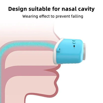 Compact Sleep Apnea Machine - Portable Snore Stopper Mask