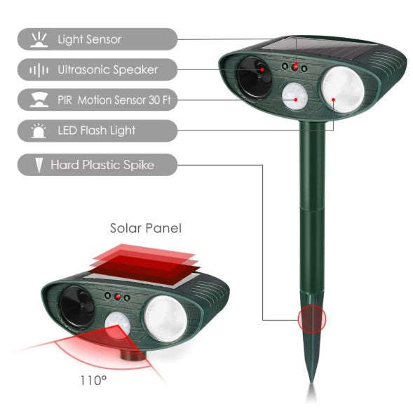 Outdoor Solar Animal Repeller | Waterproof Pest Deterrent