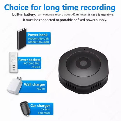 Small HD Wireless Spy Hidden Camera - Halri