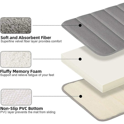 Plush Anti Slip Bathroom Mat