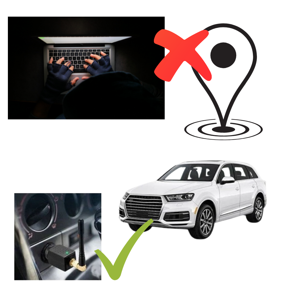 Car GPS Jammer Device Blocker