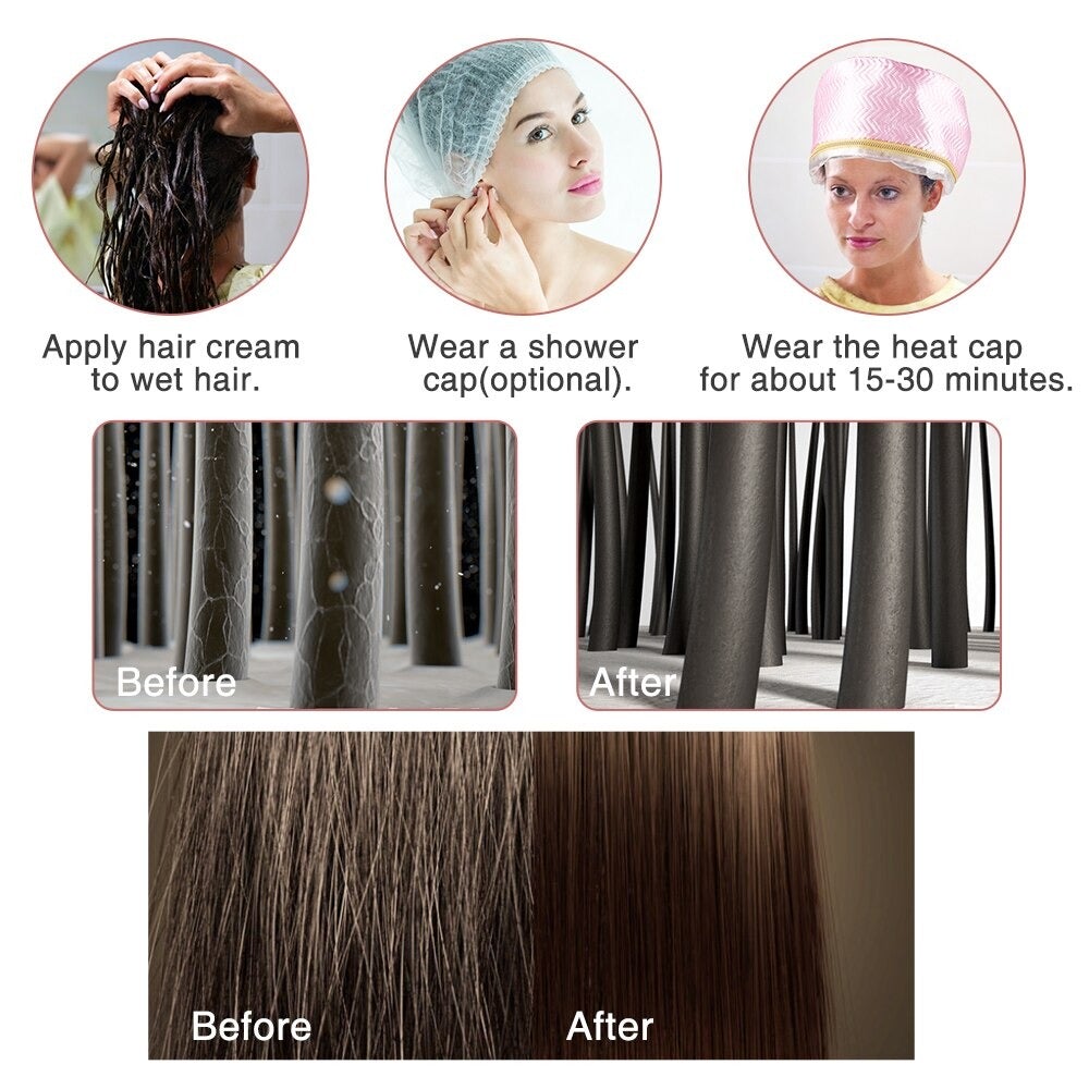 Warm Hair Steam Therapy Cap