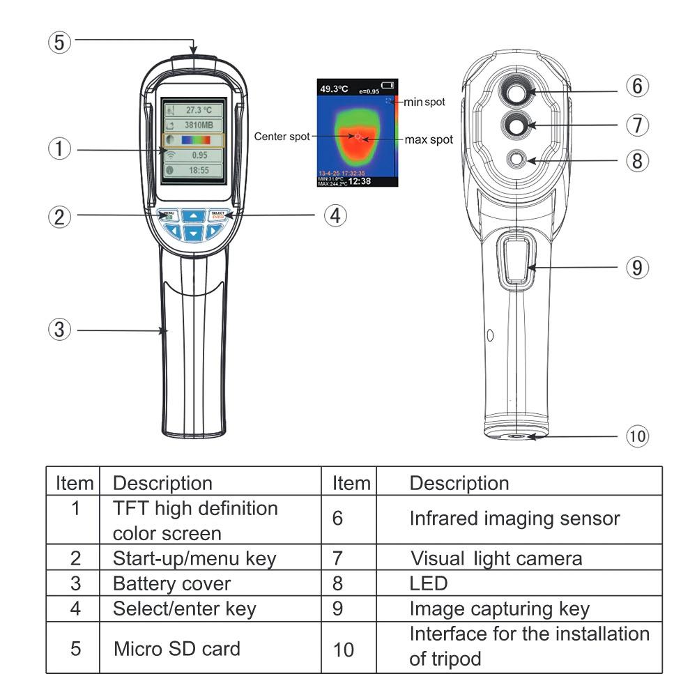 High Resolution Thermal Imaging Camera