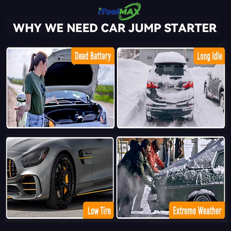 Compact Multi-Function Car Jump Starter with Air Compressor