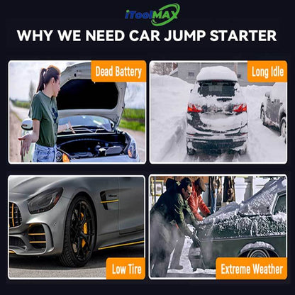 Compact Multi-Function Car Jump Starter with Air Compressor