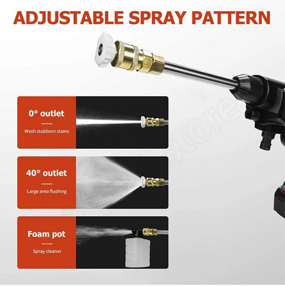 Portable Power Washer with 2 Rechargeable Batteries