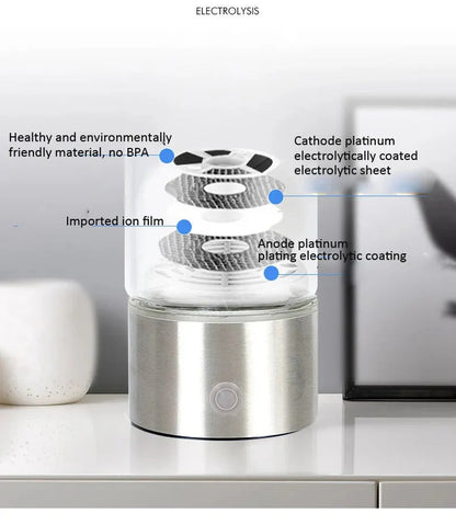 Alkaline Filtered Drinking Bottle