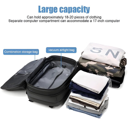 Organized Backpack with Inner Storage System