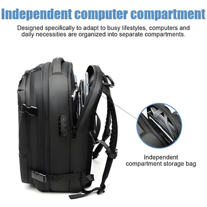 Organized Backpack with Inner Storage System