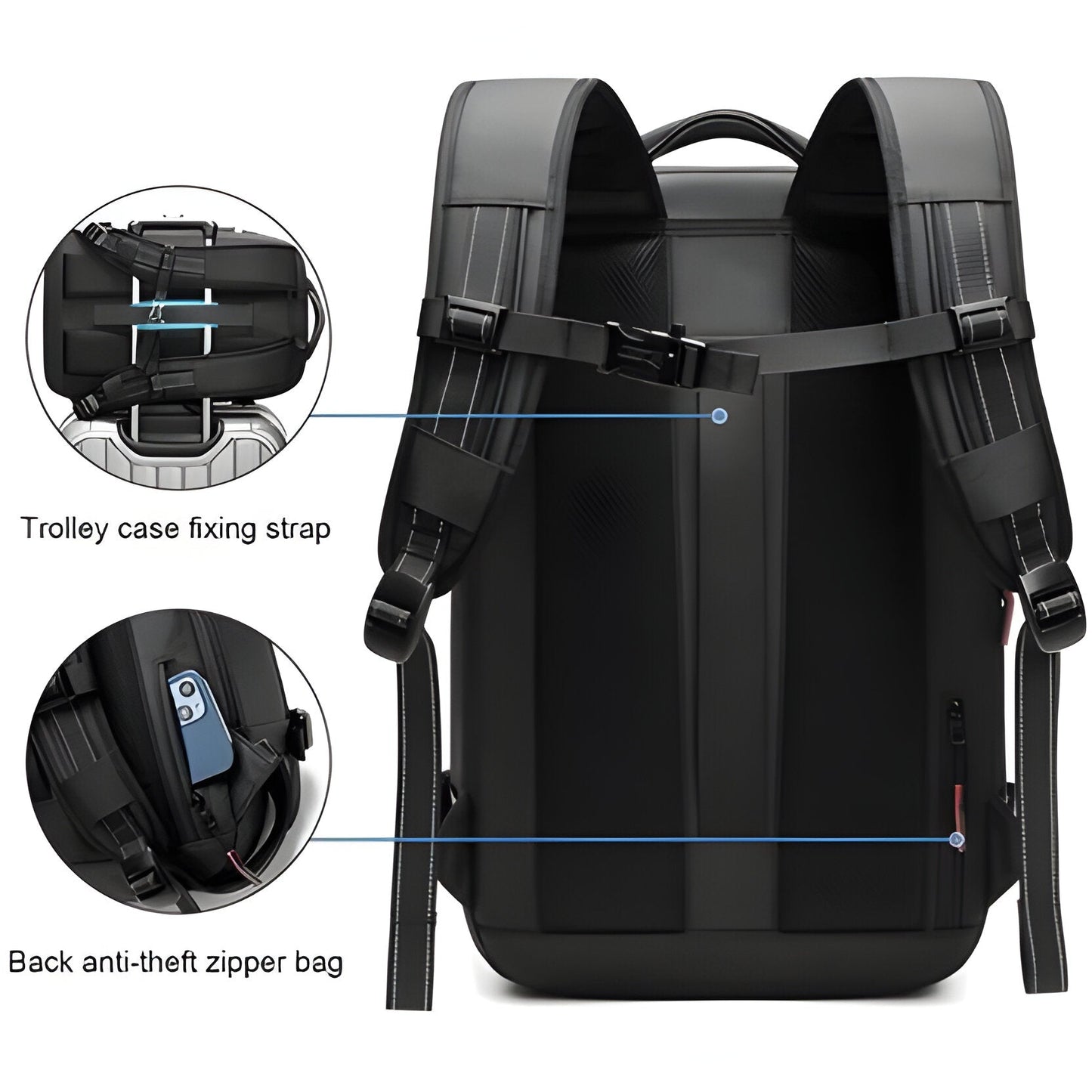 Organized Backpack with Inner Storage System