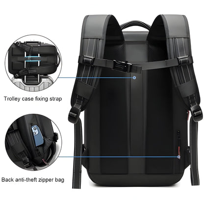 Organized Backpack with Inner Storage System