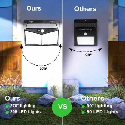 Outdoor Solar Powered LED Pathway Light