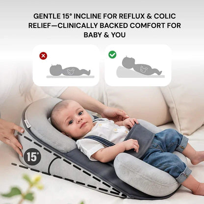 Ergonomic Baby Anti Reflux Pillow Wedge