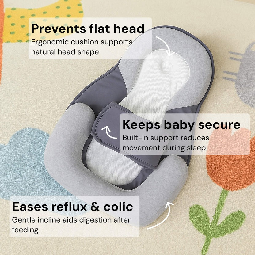 Ergonomic Baby Anti Reflux Pillow Wedge