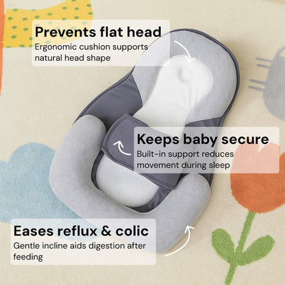 Ergonomic Baby Anti Reflux Pillow Wedge
