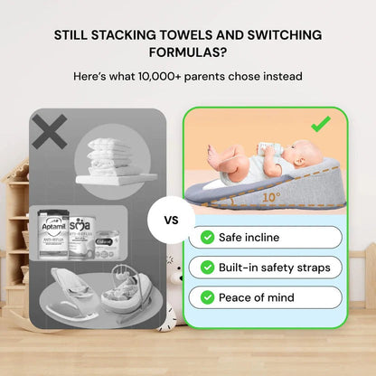 Ergonomic Baby Anti Reflux Pillow Wedge