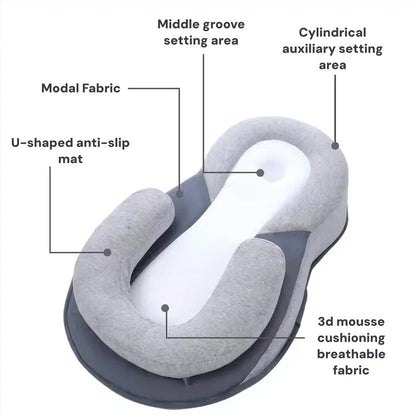 Ergonomic Baby Anti Reflux Pillow Wedge