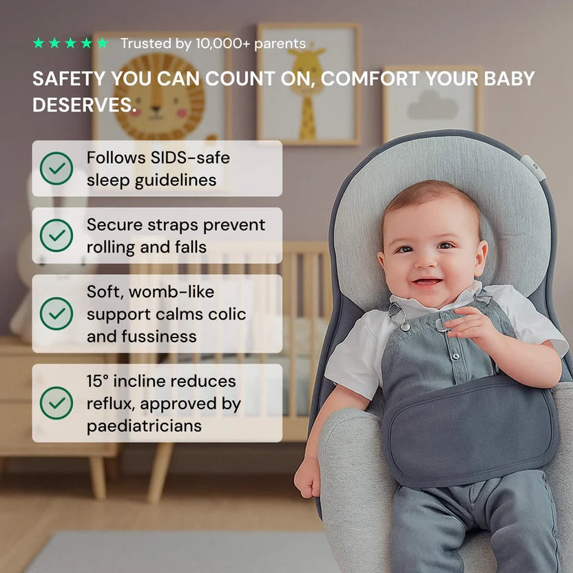 Ergonomic Baby Anti Reflux Pillow Wedge