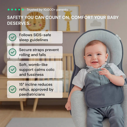 Ergonomic Baby Anti Reflux Pillow Wedge