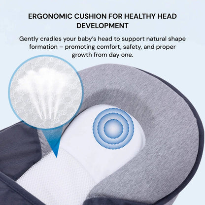 Ergonomic Baby Anti Reflux Pillow Wedge