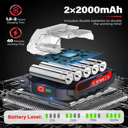 Portable Electric Chainsaw