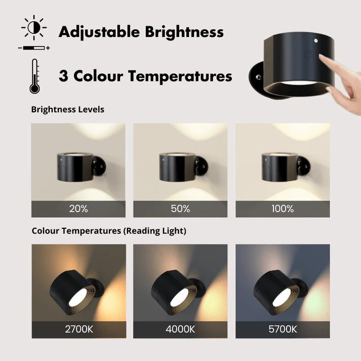 Battery Powered LED Indoor Light