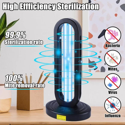 UV Sanitizing Light Lamp
