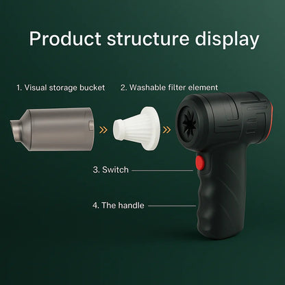 Portable Auto Vacuum – Strong 95000Pa Suction Handheld Cleaner