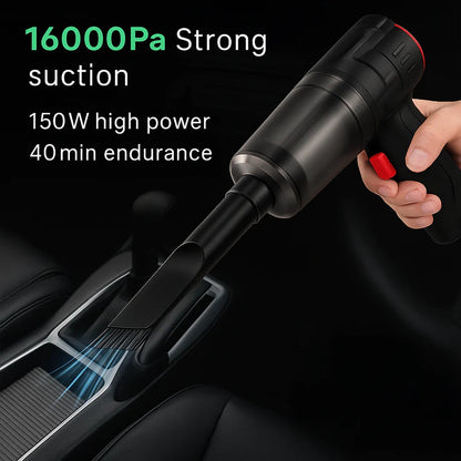 Portable Auto Vacuum – Strong 95000Pa Suction Handheld Cleaner
