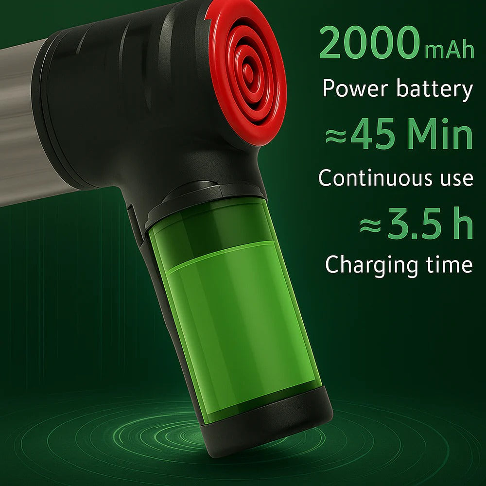 Portable Auto Vacuum – Strong 95000Pa Suction Handheld Cleaner