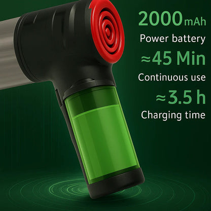 Portable Auto Vacuum – Strong 95000Pa Suction Handheld Cleaner