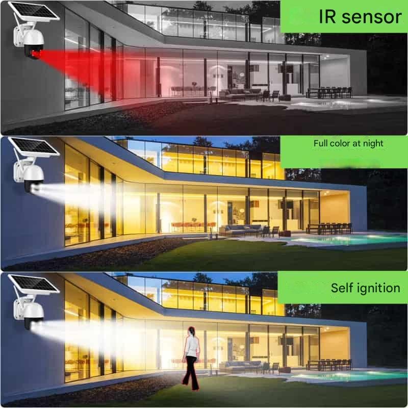 HD Wi-Fi Outdoor Security Camera