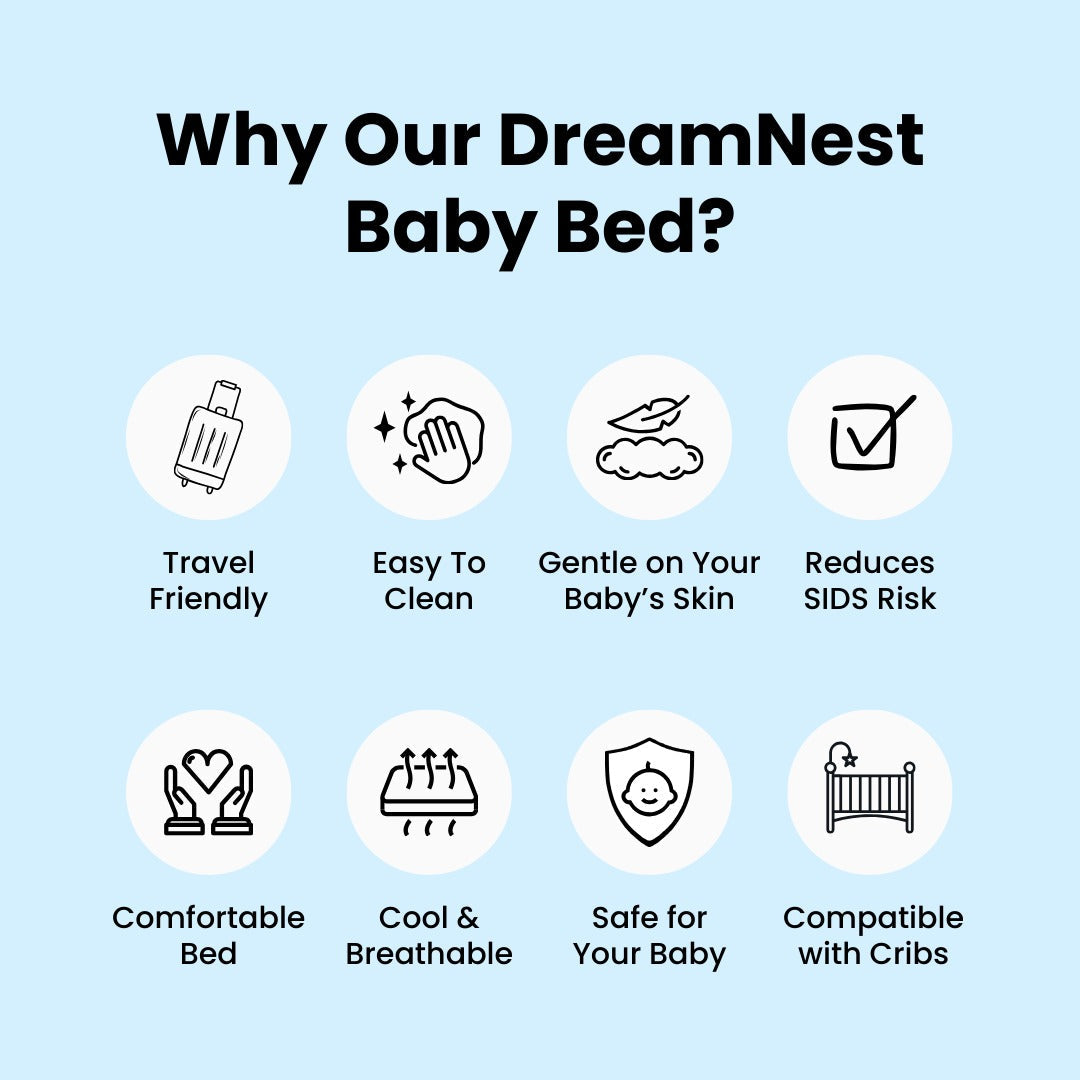 Baby Reflux Support Pillow