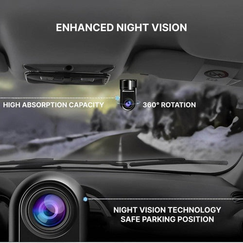 Compact Car Camera with Night Vision