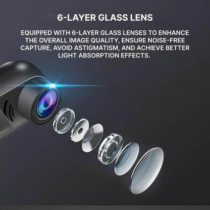 Compact Car Camera with Night Vision