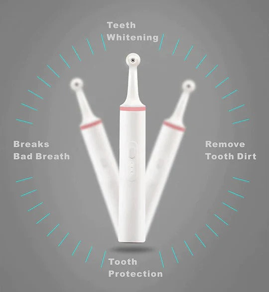 Gentle Dental Tartar Remover