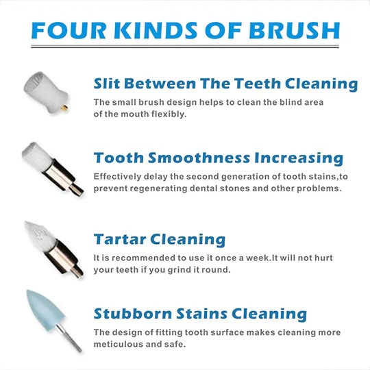 Gentle Dental Tartar Remover