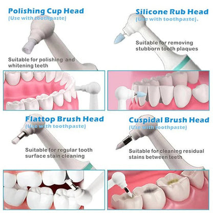 Gentle Dental Tartar Remover