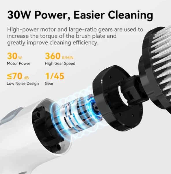 Powerful Cordless Cleaning Brush