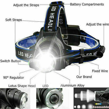 Bright Rechargeable LED Head Light