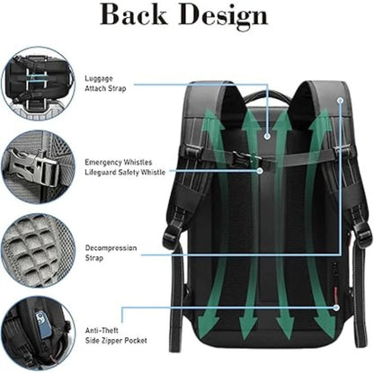 Compact Lightweight Travel Bag