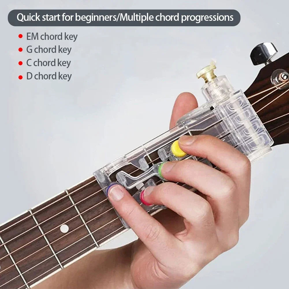 Simple Guitar Chord Chart - Halri