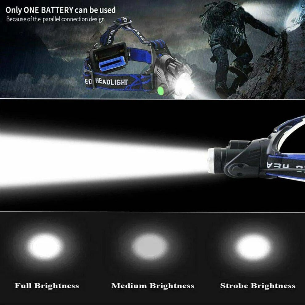 Bright Rechargeable LED Head Light