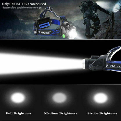 Bright Rechargeable LED Head Light