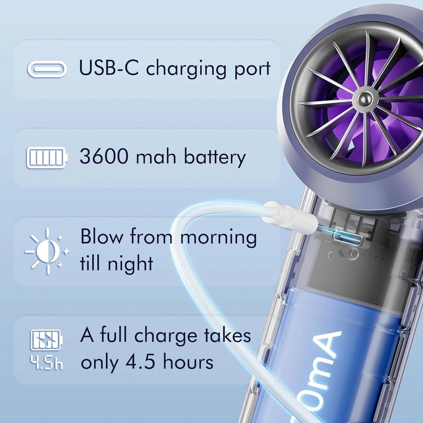 Compact Personal Mini Fan