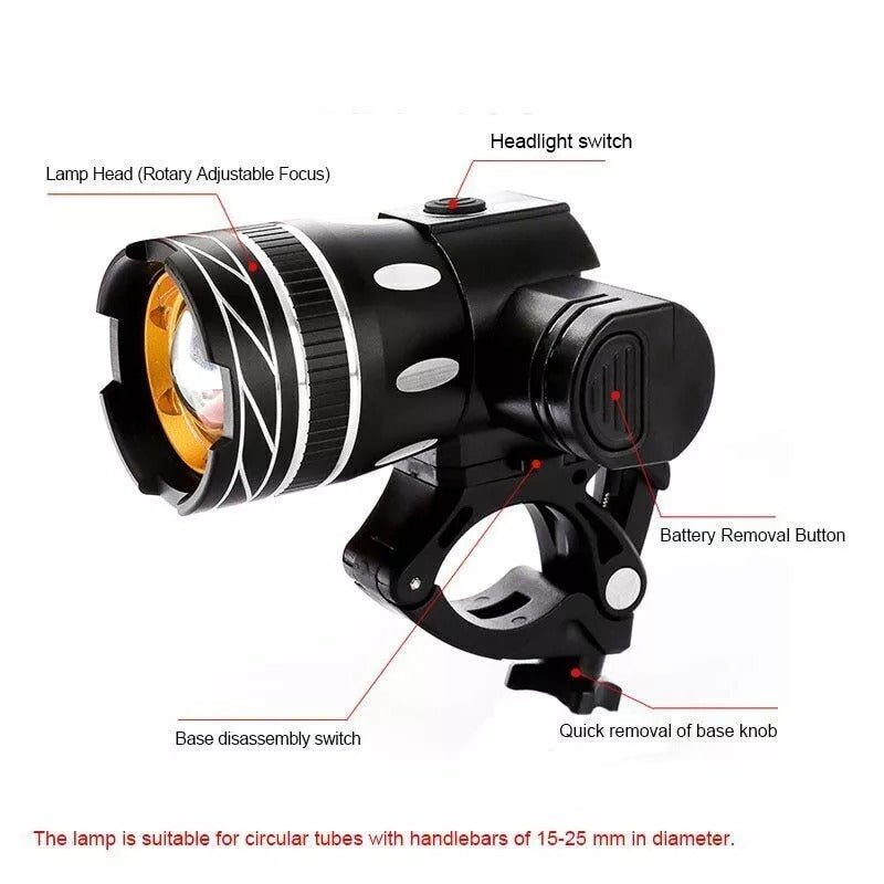 Ultra Bright LED Bike Light – Safe Front Headlight for Night Cycling