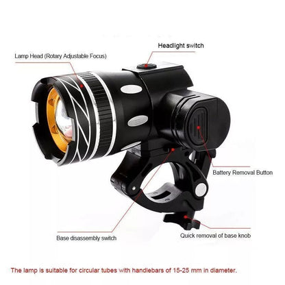 Ultra Bright LED Bike Light – Safe Front Headlight for Night Cycling