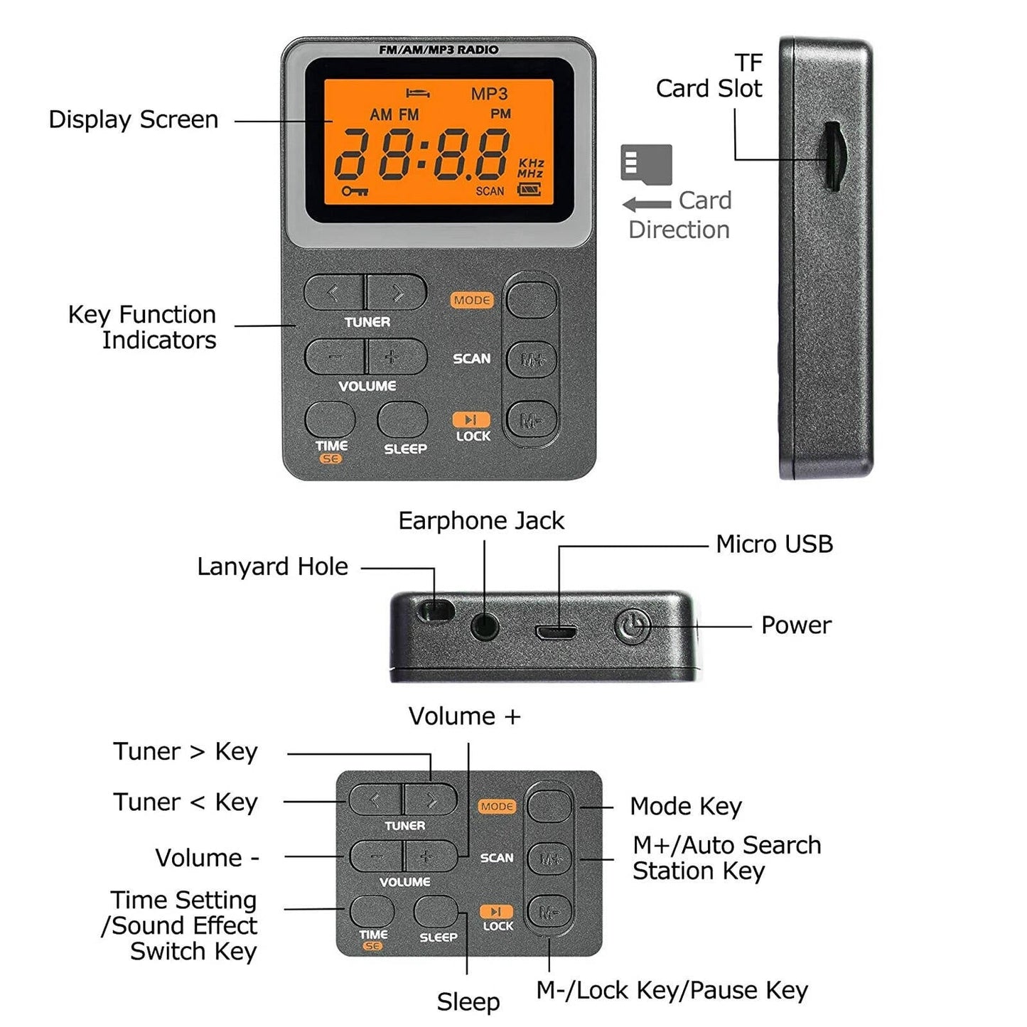Portable Compact AM/FM Radio with Clear Sound